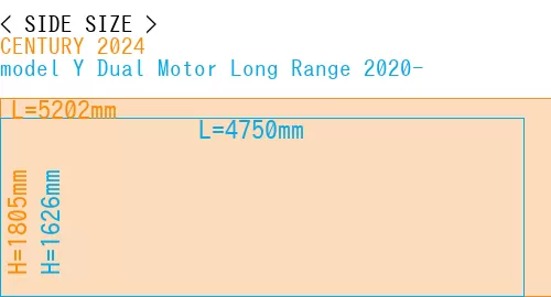 #CENTURY 2024 + model Y Dual Motor Long Range 2020-